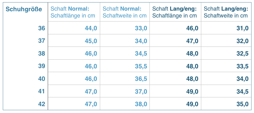 Vorschau: 